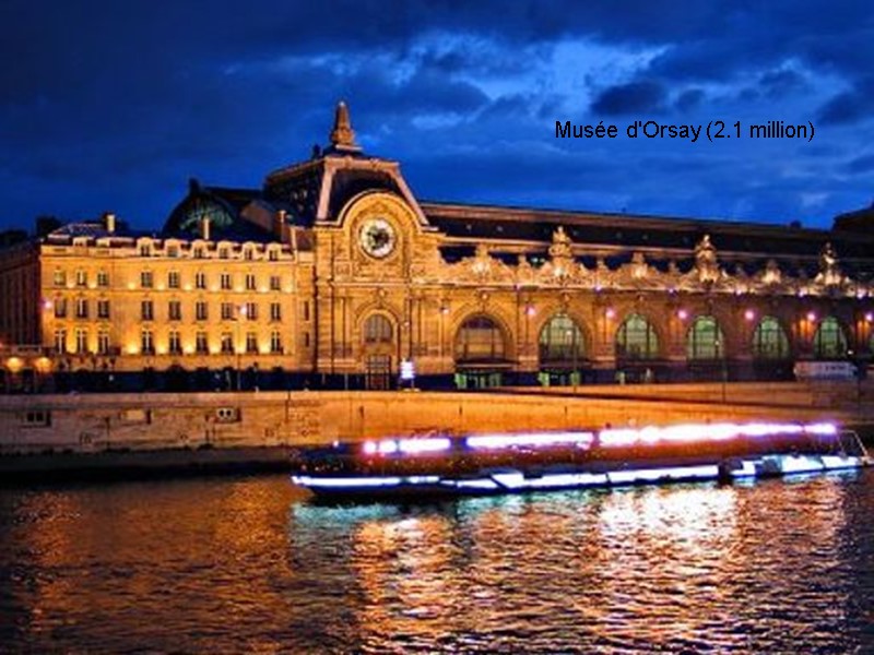 Musée d'Orsay (2.1 million)